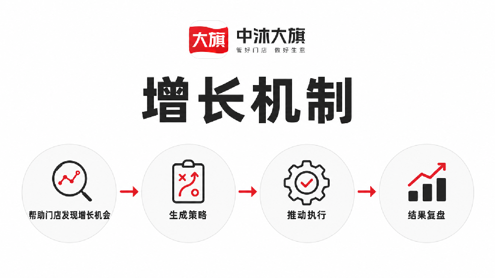 /industry/2814.html